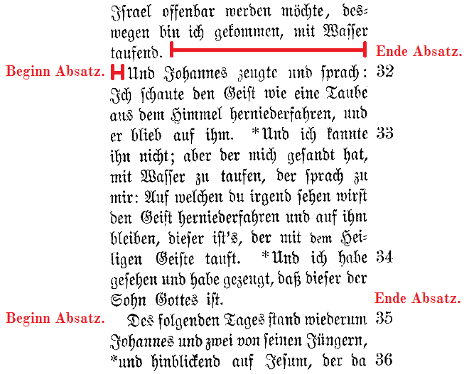 Kennzeichnung von Absätzen durch Einrückung der ersten Zeile in längeren Texten.